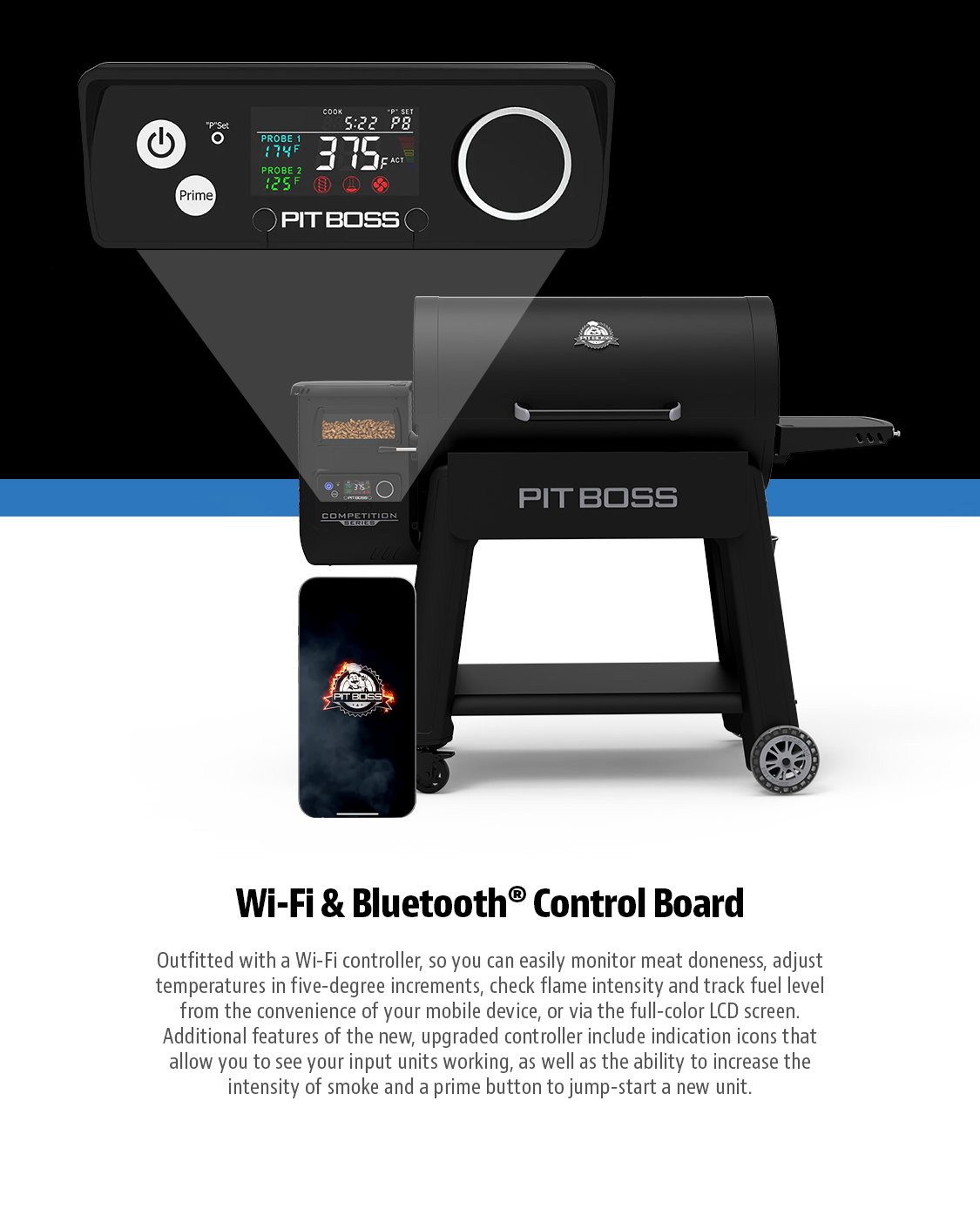WIfi & Bluetooth Control Board Mobile