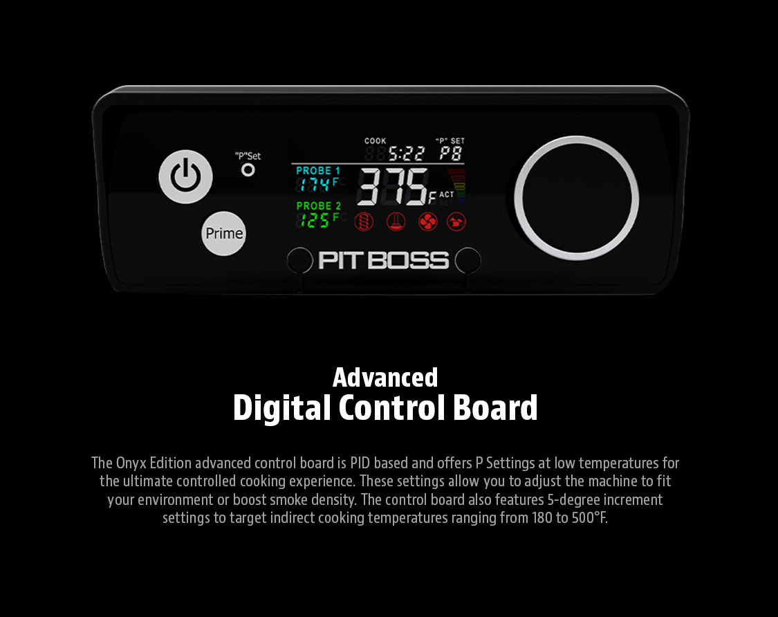 Advanced Digital Control Board Mobile Version