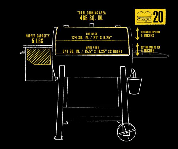 Cooking Grates for Pit Boss Lexington 540, 500 Pellet Smoker Grills, Cast Iron Replacement Parts