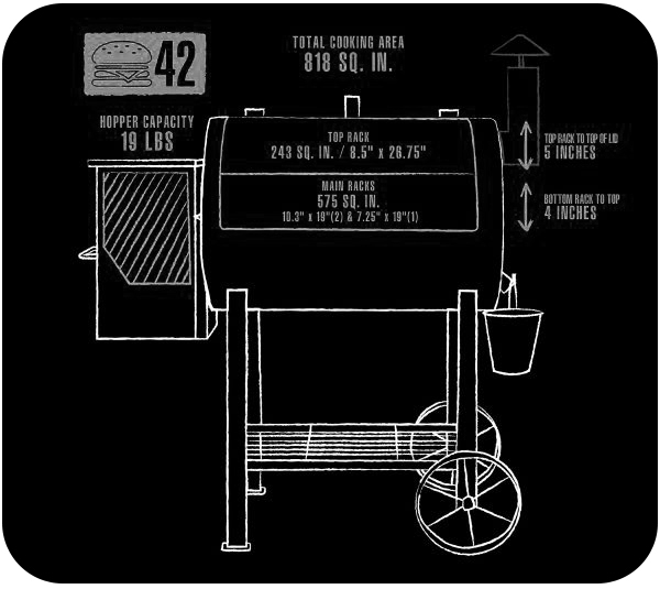 interior dimensions of the 820fb pellet grill