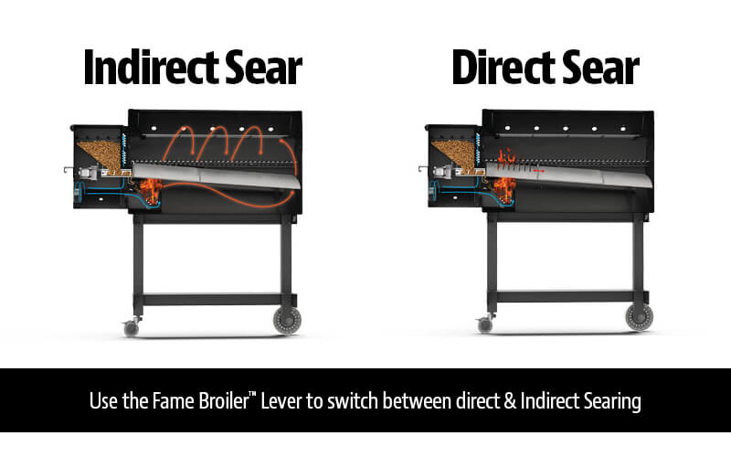 indirect vs. direct searing - pit boss has flame lever to choose between both